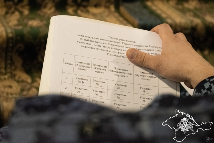 Региональный этап ведомственного творческого конкурса «Солдаты антитеррора» состоялся в Симферополе