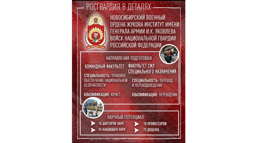 Объявляется набор абитуриентов на обучение в военные институты войск национальной гвардии Российской Федерации