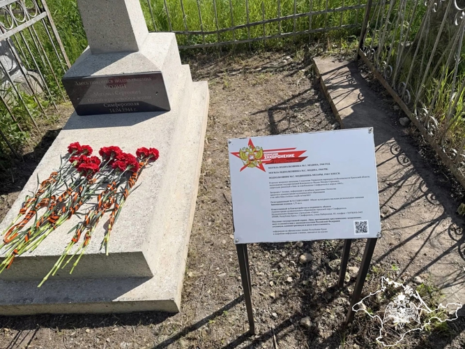 В Крыму сотрудники УФСБ России совместно с Росгвардейцами почтили память офицера комиссариата государственной безопасности